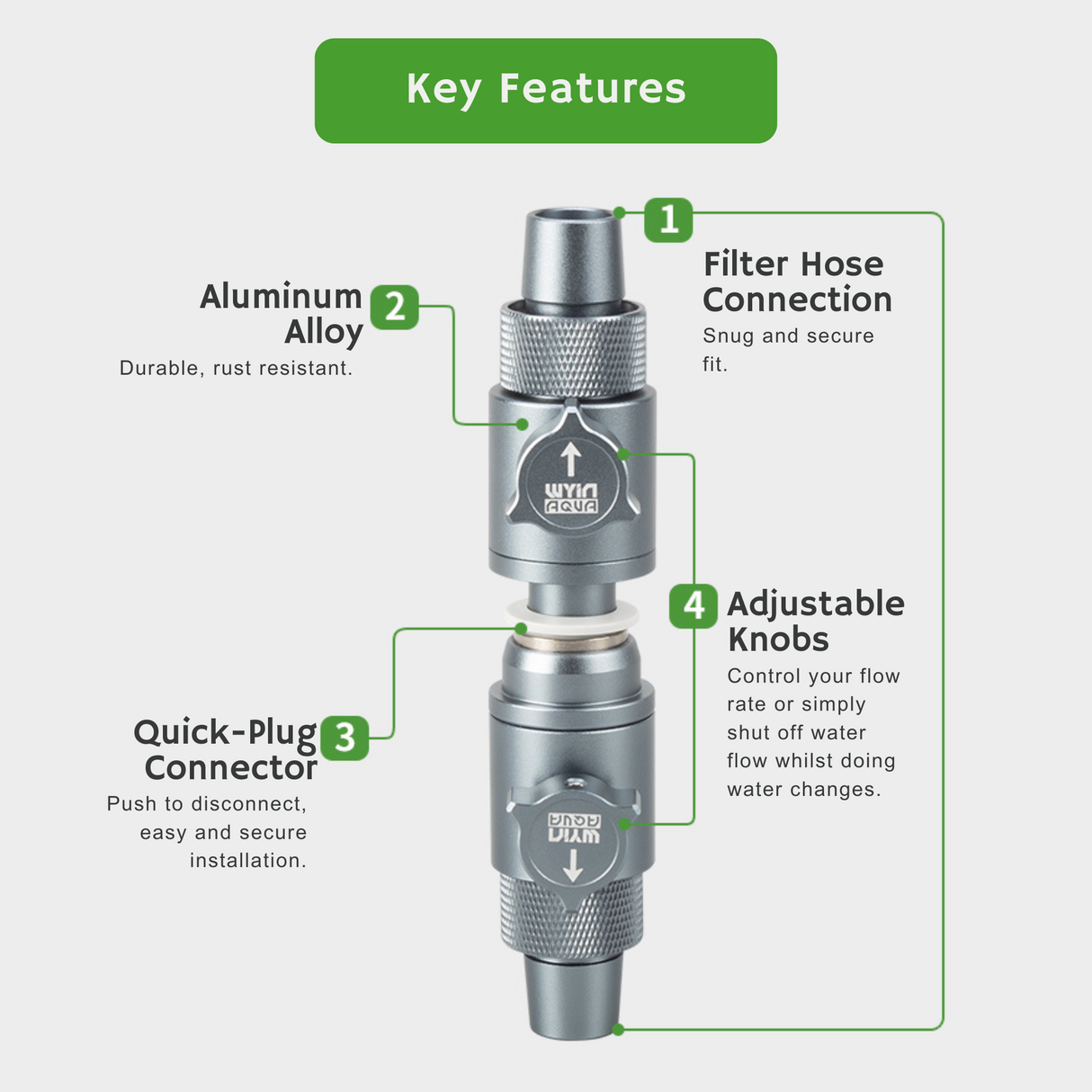 Wyin Aqua Quick-Plug Filter Hose Connector