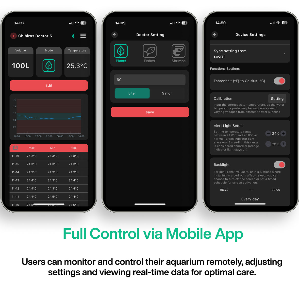 Chihiros Doctor 5th Gen - Bluetooth