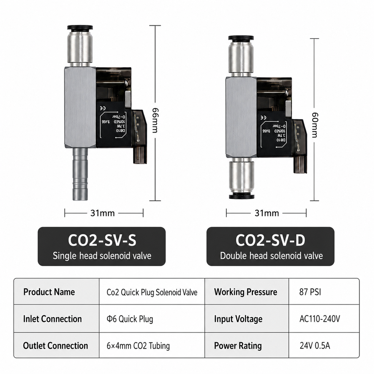 Week Aqua Quick Plug CO2 Solenoid Valve