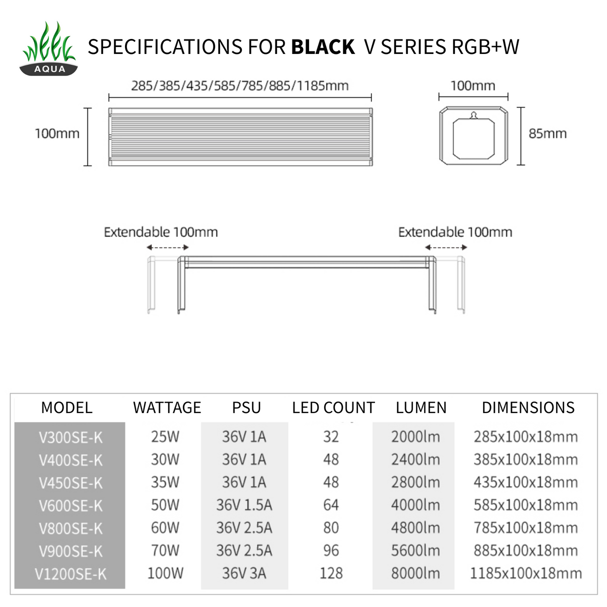 Week Aqua V Series LED