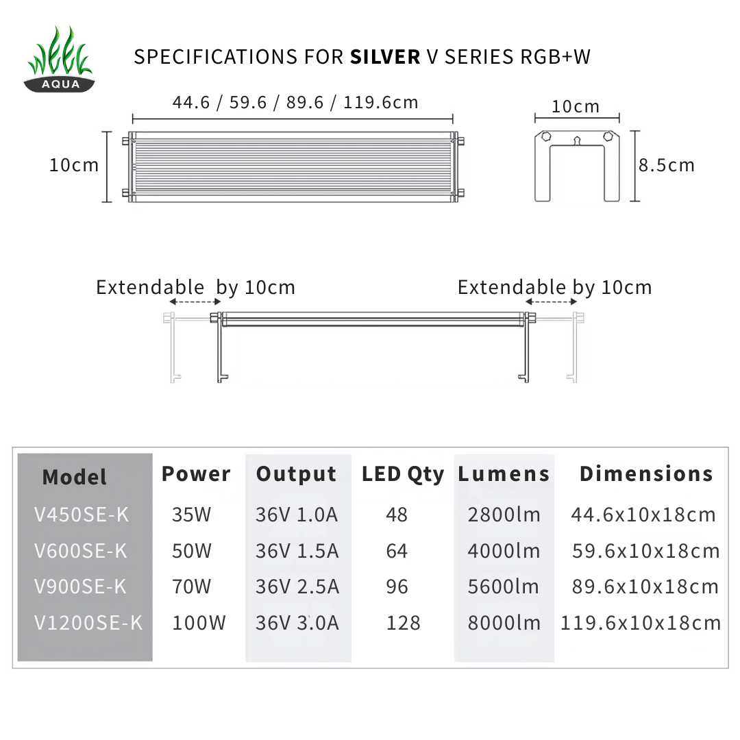 Week Aqua V Series LED