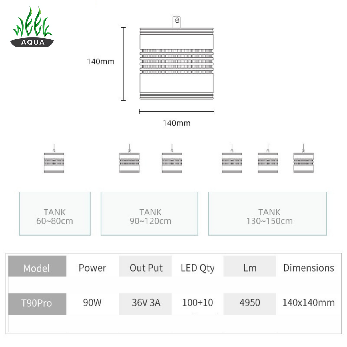 Week Aqua T90 Pro RGB+UV LED