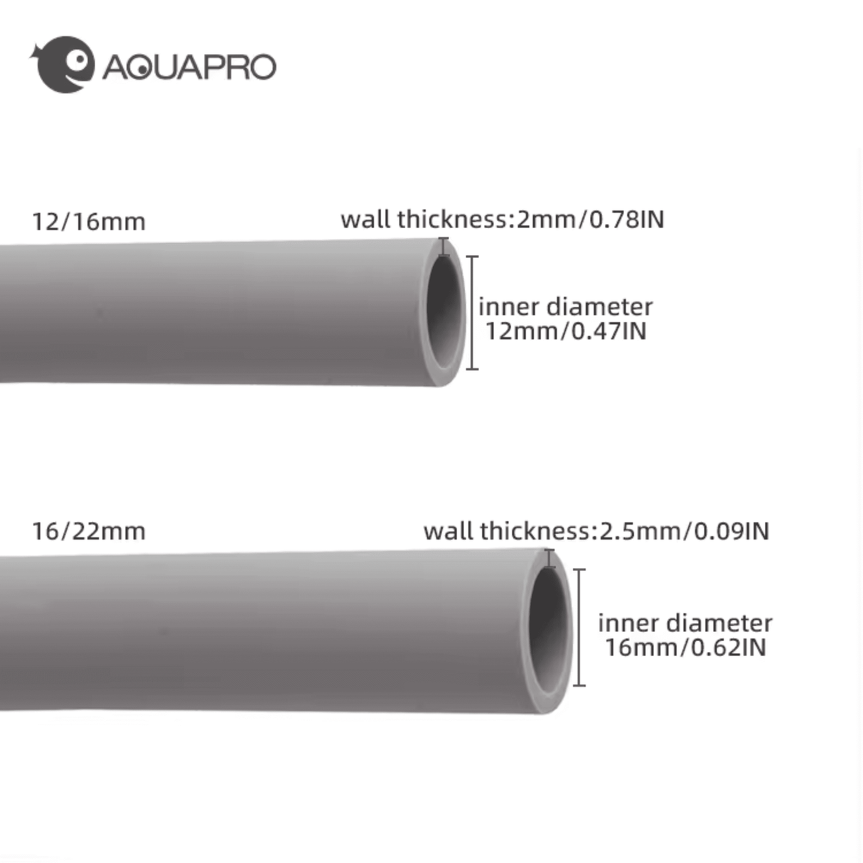 Aquapro FlexGuard Silicone Filter Hose - The Aquascape Shop