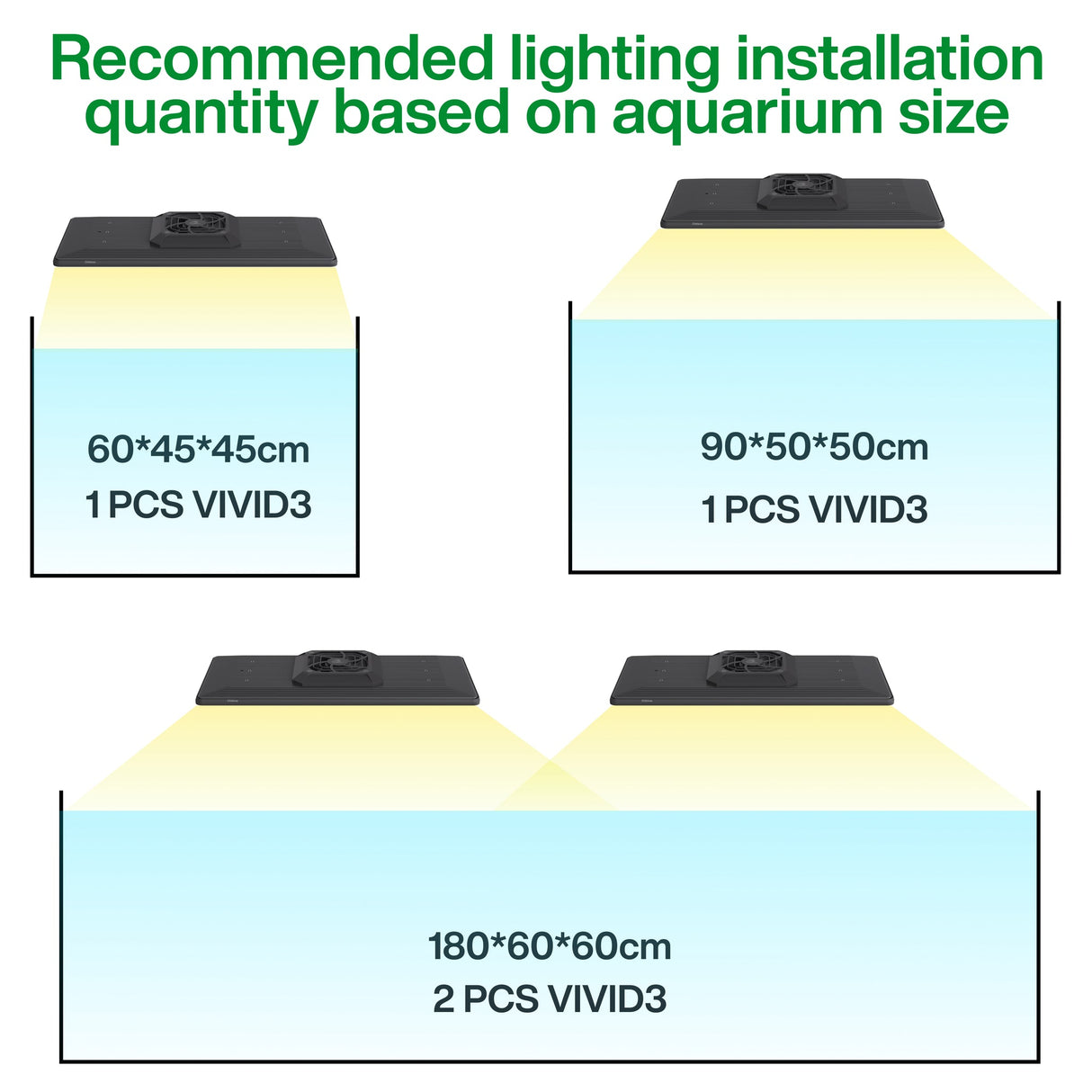 Chihiros WRGB VIVID 3 - The Aquascape Shop