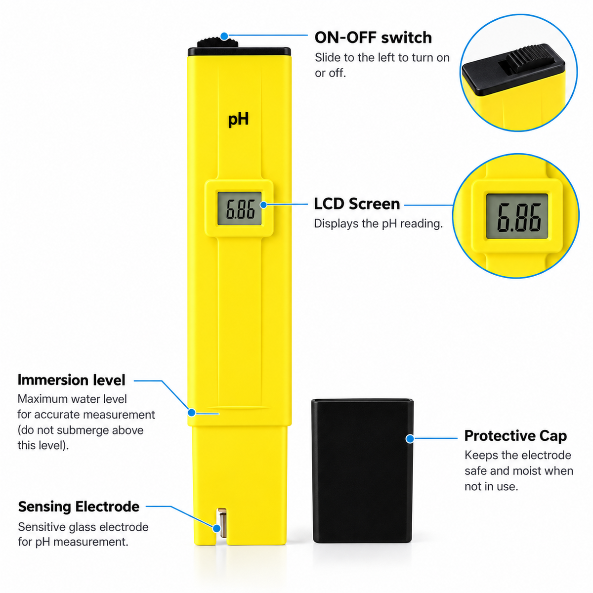 Digital pH pen features: on/off switch, LCD screen, immersion level, glass sensing electrode and protective cap