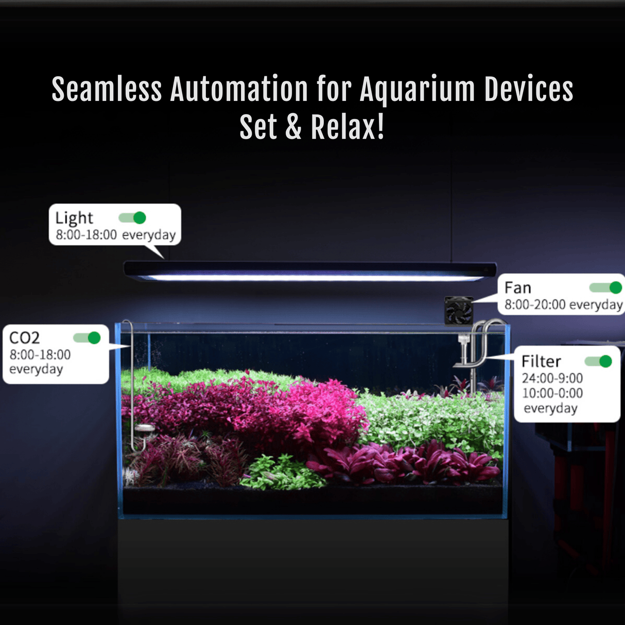 Week Aqua B7.0 Smart Universal 10.0A Powerboard - The Aquascape Shop