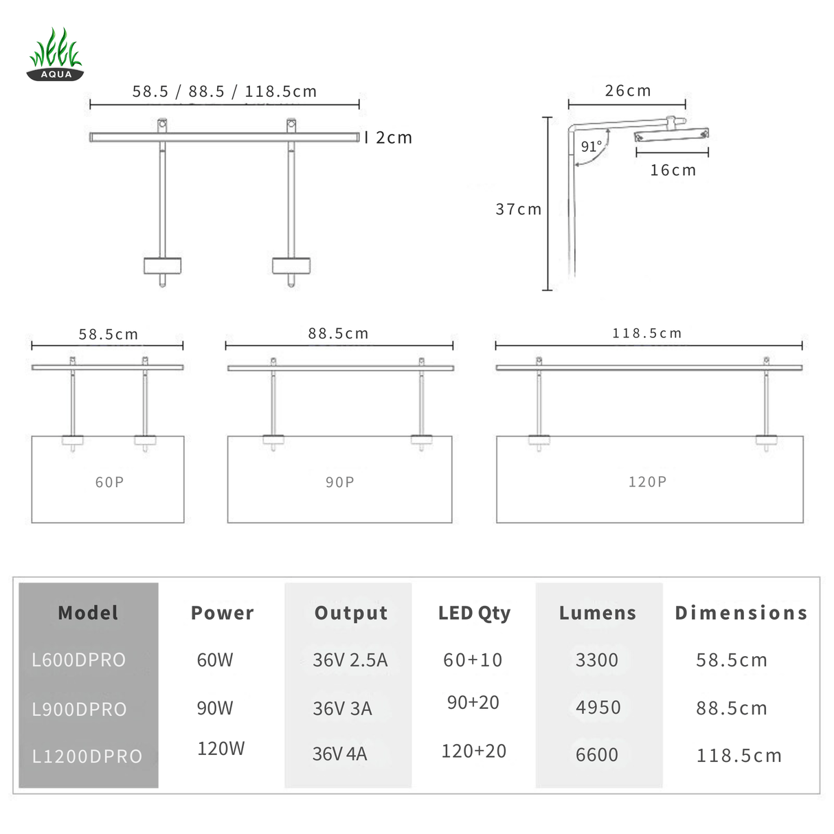 Week Aqua L Series D - PRO RGB - UV LED - The Aquascape Shop