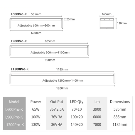 Week Aqua L Series PRO - K RGB - UV LED - The Aquascape Shop