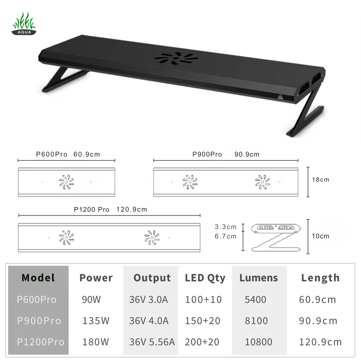 Week Aqua P Series RGB - UV LED - The Aquascape Shop