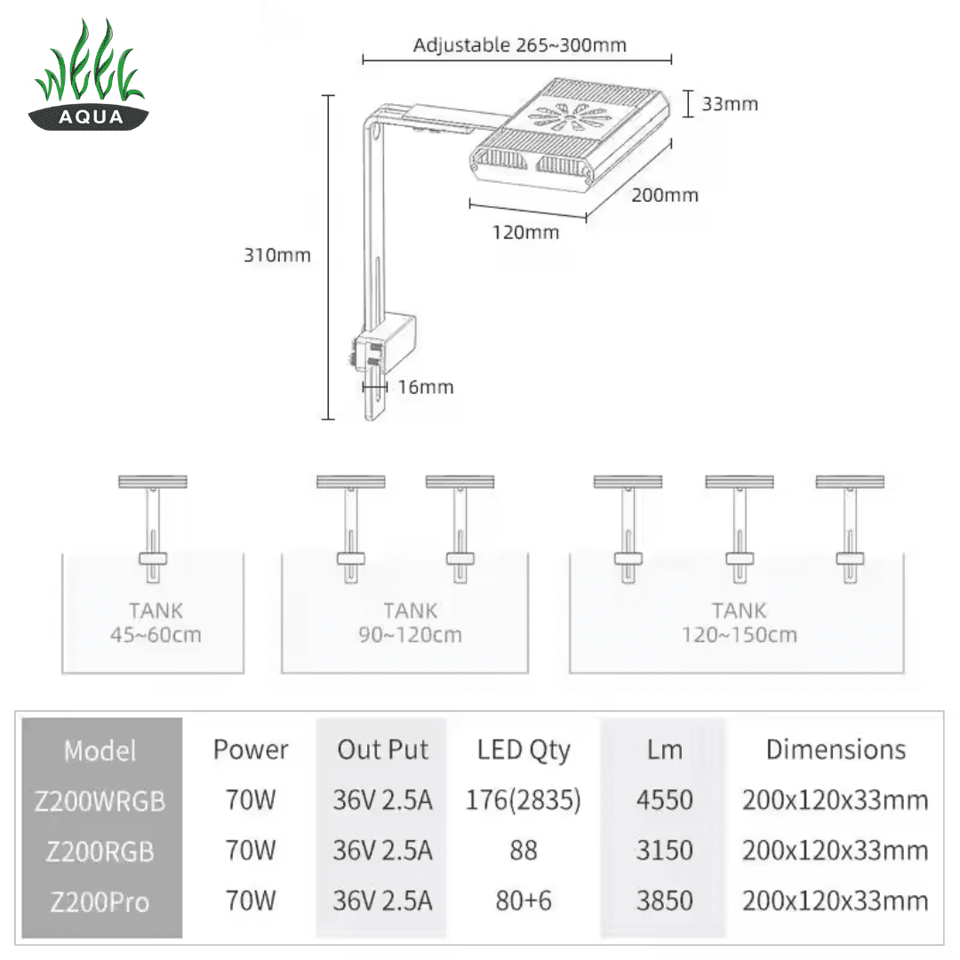 Week Aqua Z200 Series LED - The Aquascape Shop