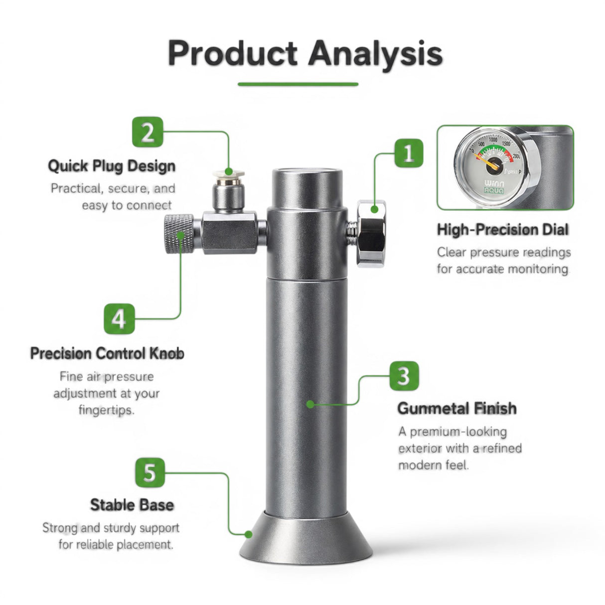 Wyin Aqua Mini CO₂ Regulator with Integrated Solenoid & Bubble Counter