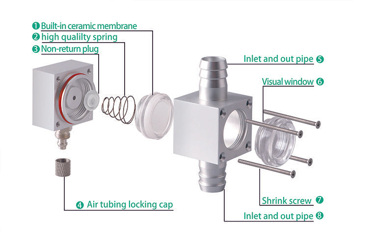 Mini External Inline Co2 Diffuser Diagram