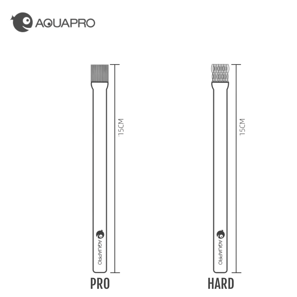 Aquapro Pro-Brush Dimensions