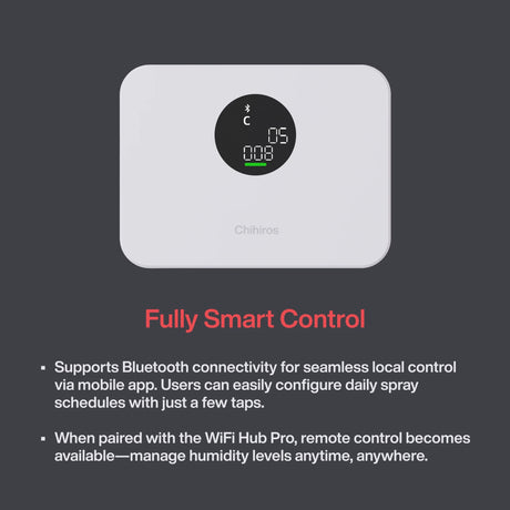 Chihiros Spray System Tiny – 2-Nozzle
