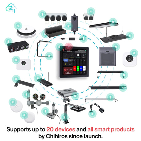 Chihiros WIFI Hub Pro