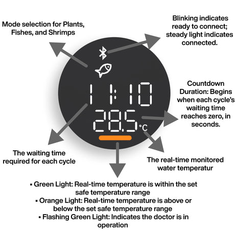 Chihiros Doctor 5th Gen - Bluetooth