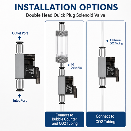 Week Aqua Quick Plug CO2 Solenoid Valve