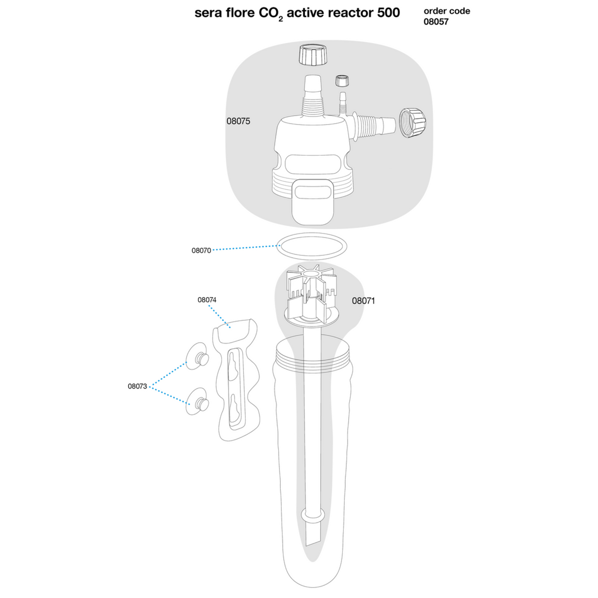 Sera Flore CO2 Active Reactor