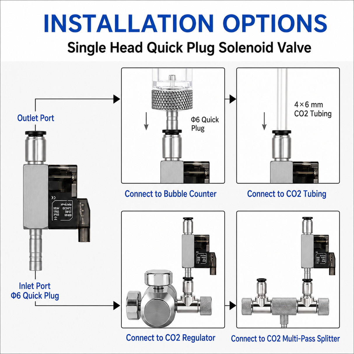 Week Aqua Quick Plug CO2 Solenoid Valve