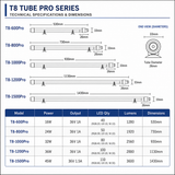 Week Aqua T8 PRO Submersible Tanning Light LED