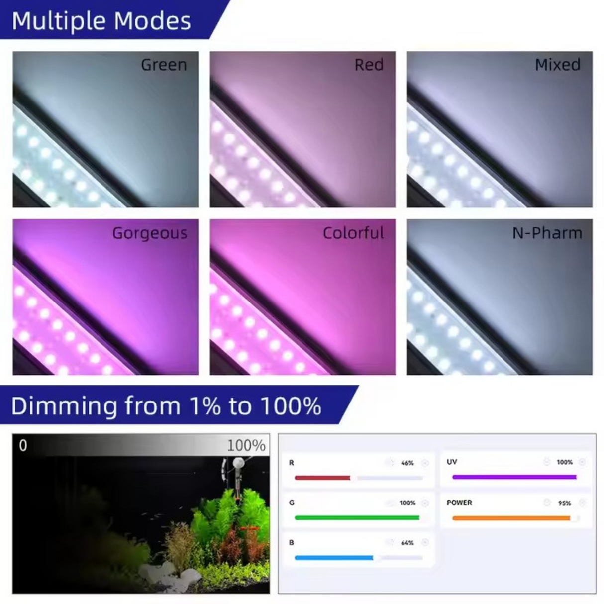 Week Aqua M Series RGB-UV LED