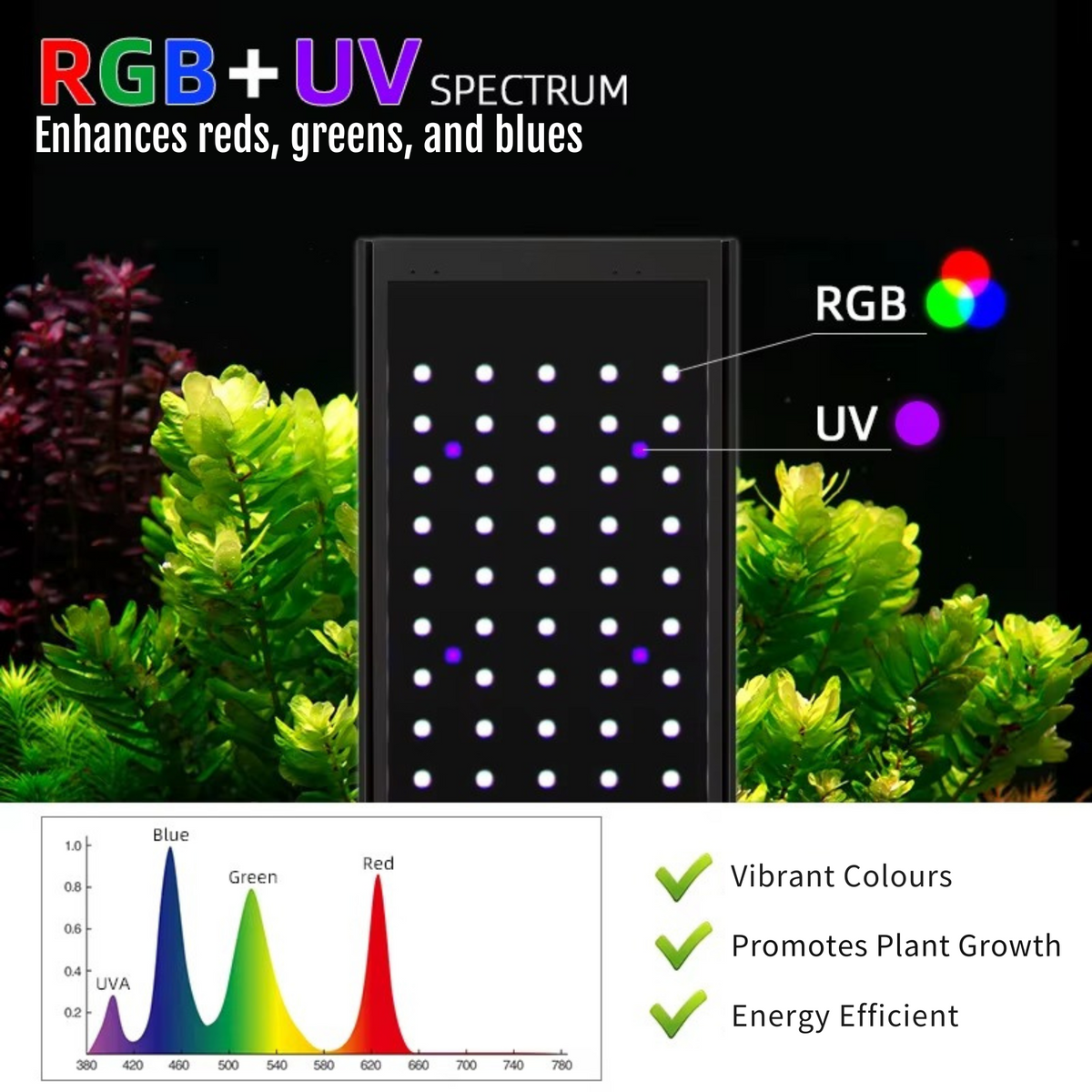 WEEK AQUA P series 照明 Week Aqua P Series B3.0 RGB-UV 60-150cm Fish Tank LED Lights – The