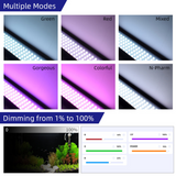 Week Aqua P Series RGB-UV LED Version 3 (2025)