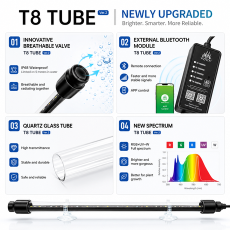 Week Aqua T8 PRO Submersible Tanning Light LED