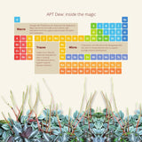 APT Dew - The Aquascape Shop