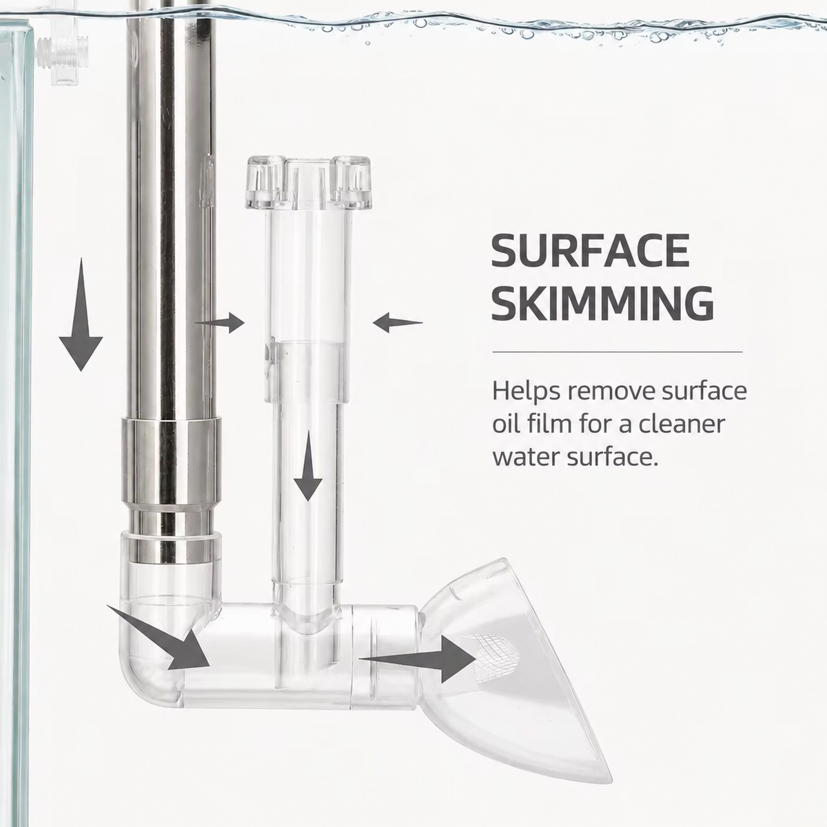 How the outflow surface skimmer works: return flow draws surface water down the skimmer tube and out the lily nozzle