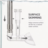 How the outflow surface skimmer works: return flow draws surface water down the skimmer tube and out the lily nozzle