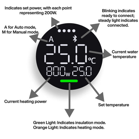 Chihiros Heater Pro – Smart External Aquarium Heater | 10W–1000W - The Aquascape Shop