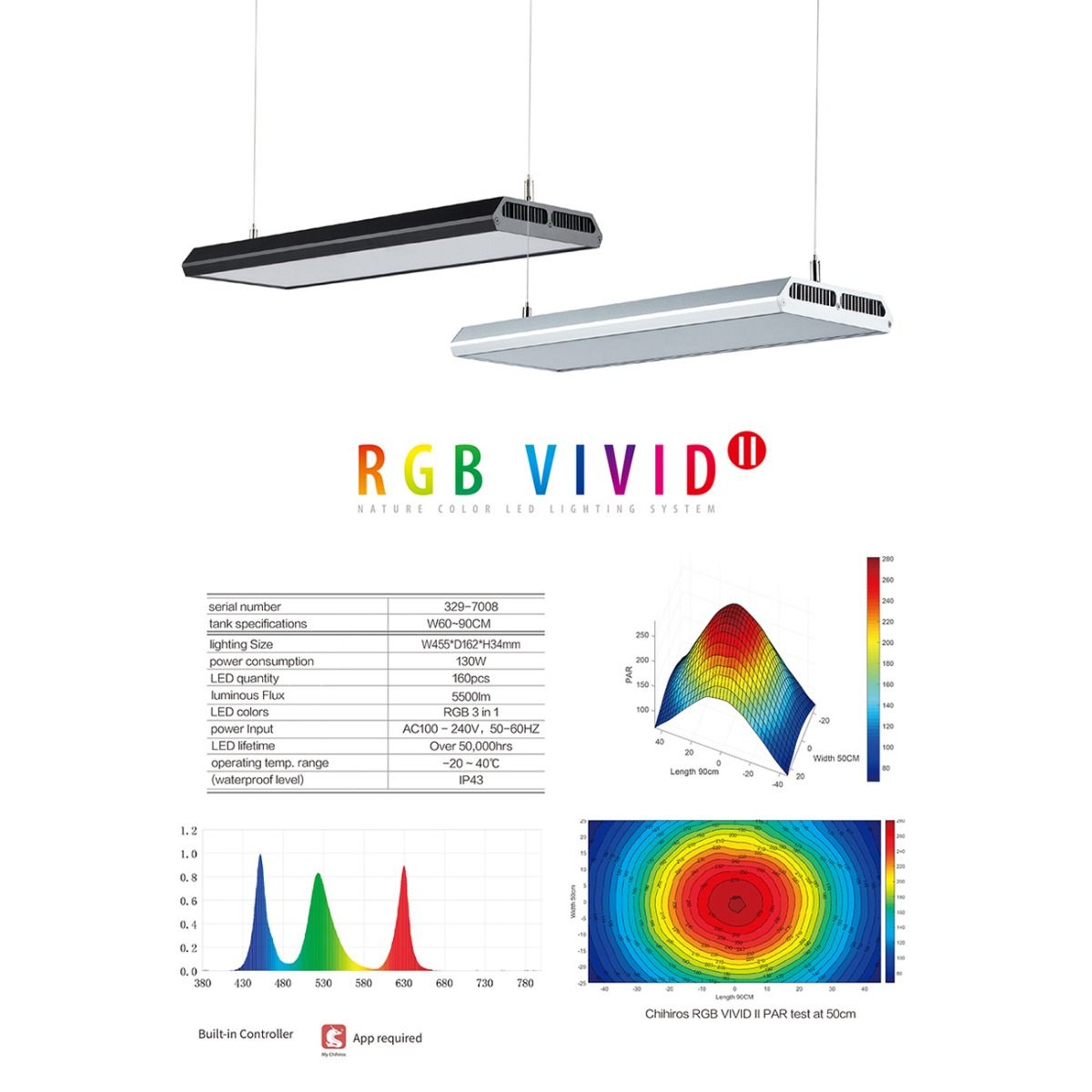 Chihiros RGB VIVIDII - The Aquascape Shop