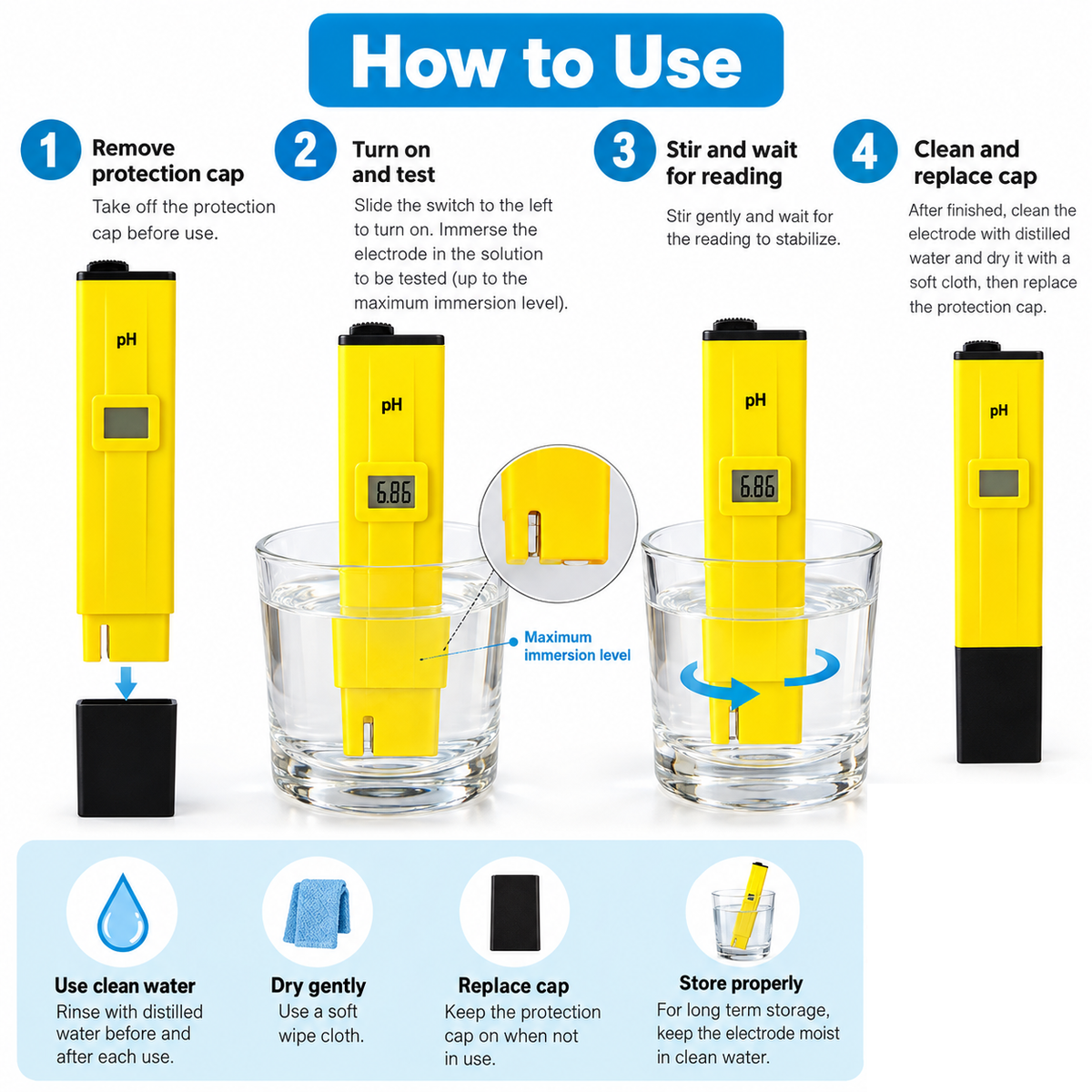 How to use a digital pH pen: remove cap, switch on and dip, stir and wait for the reading, rinse and replace cap