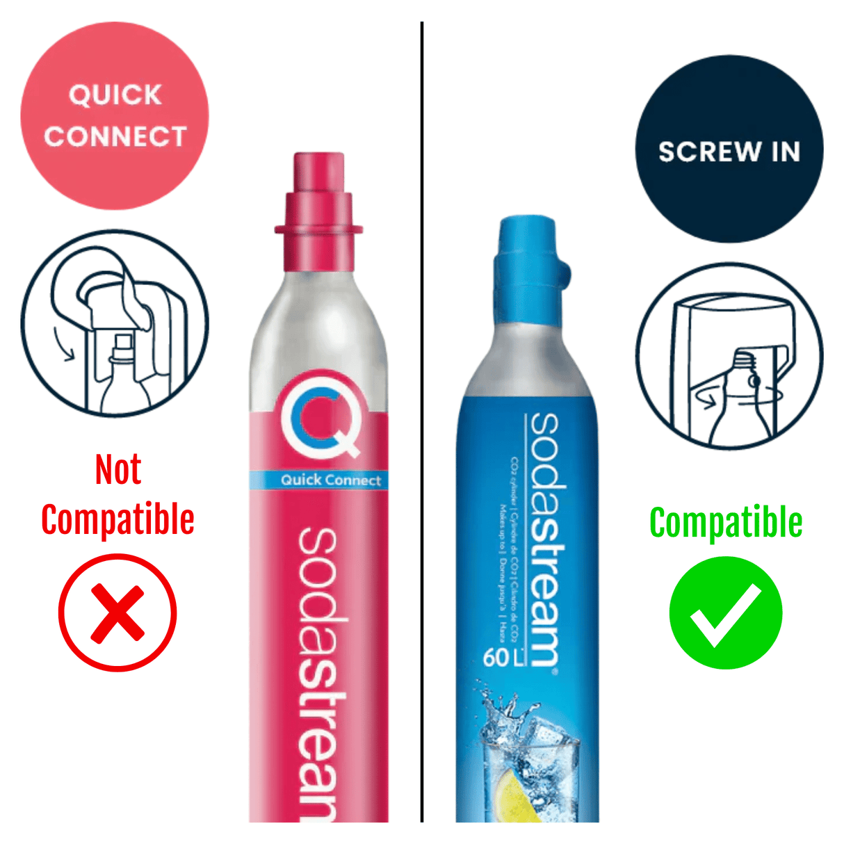 New Pro - Series CO2 Adapter for Sodastream - The Aquascape Shop