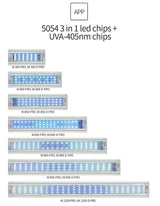 Week Aqua M Series WRGB - UV LED - The Aquascape Shop