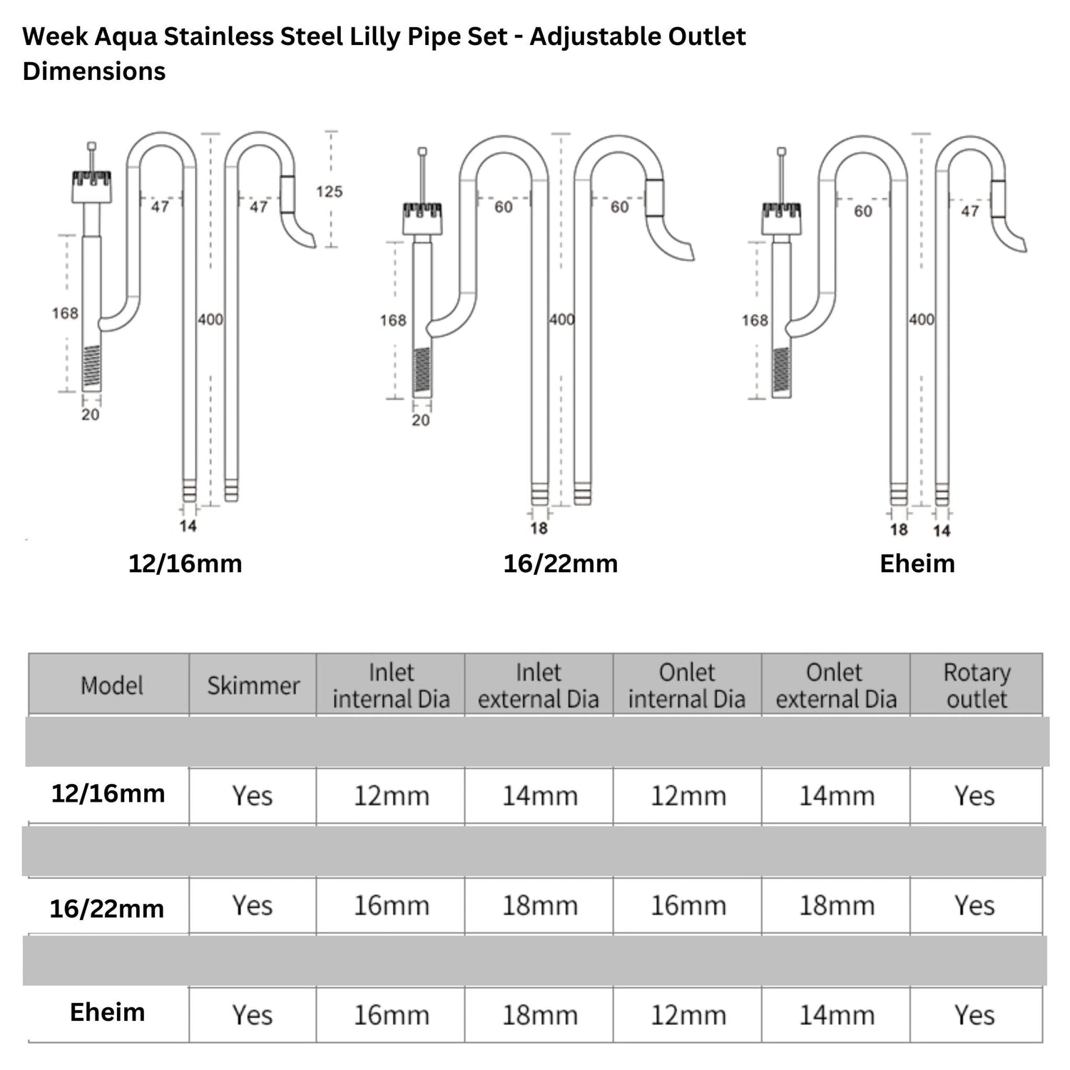 Week Aqua Metal Lily Pipe Adjustable The Aquascape Shop week-aqua-metal-lily-pipe-adjustable-the-aquascape-shop