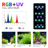 Week Aqua Mini9Pro RGB - UV LED B3.0 V2 - The Aquascape Shop