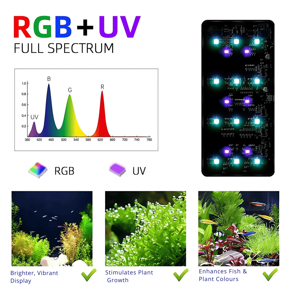 Week Aqua Mini9 Pro RGB-UV LED 20-30cm | The Aquascape Shop
