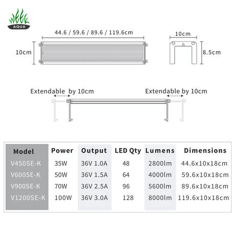 Week Aqua V Series LED - The Aquascape Shop
