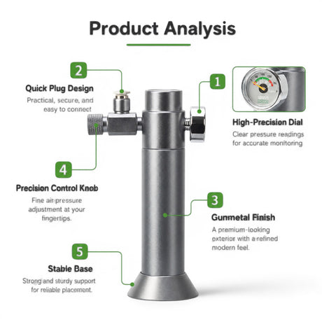 Wyin Aqua Mini CO₂ Regulator with Integrated Solenoid & Bubble Counter