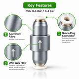 Wyin Aqua CO2 check valve key features: quick plug connector, aluminium alloy body, one-way flow