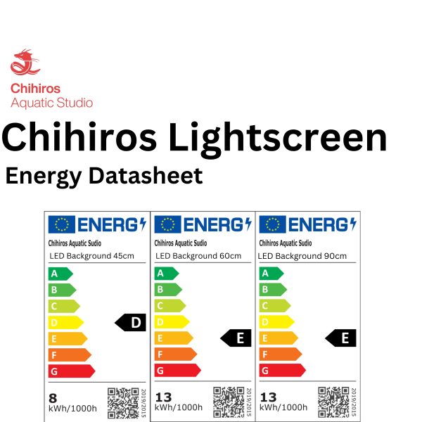 Chihiros LED Light Screen White Energy Datasheet